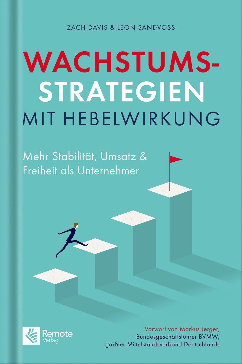 Wachstumsstrategien mit Hebelwirkung