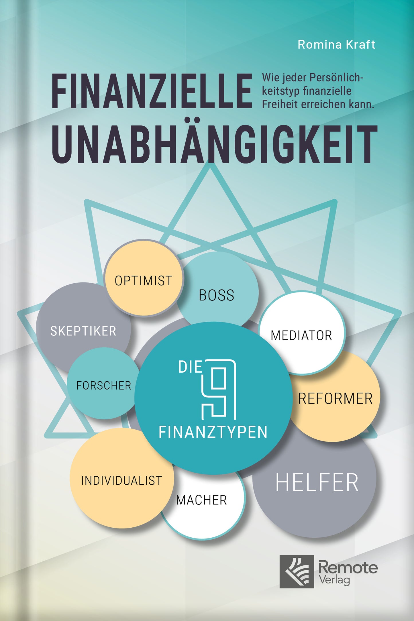 Finanzielle Unabhängigkeit